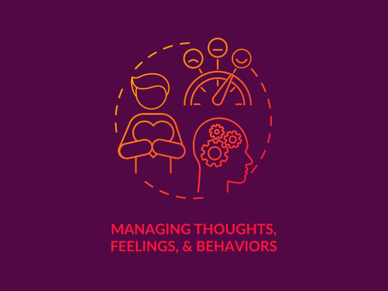 Five Factor Model of Personality: A Scientific Framework for Human Traits